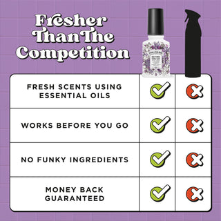 Poo~Pourri Lavender Vanilla 2oz boxed