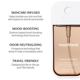 Power Essence Body & Hair Fragrance Mist