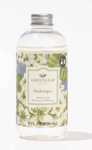 Hydrangea Reed Diffuser Oil