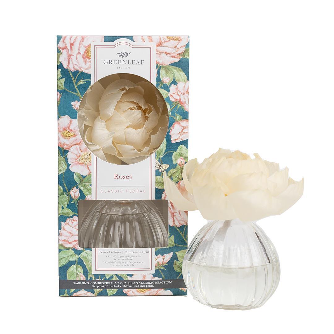 Greenleaf Roses Diffuser